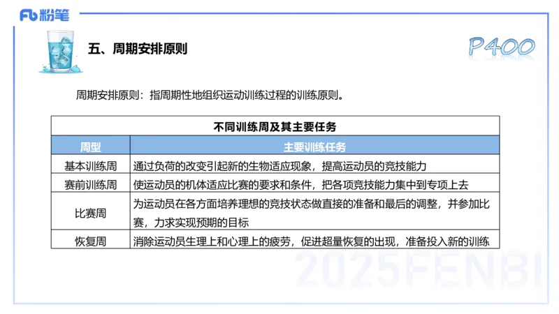 理论精讲19-体育心理学3+运动训练学-陈晶晶(1)(1)_4-教培资料-26年最新资料-同步更新_初中高中教资_03科三专项（进去保存报考的学科即可）_初中_初中体育-通关资料包_1.理论精讲