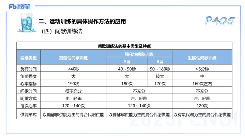 理论精讲19-体育心理学3+运动训练学-陈晶晶(1)(1)_4-教培资料-26年最新资料-同步更新_初中高中教资_03科三专项（进去保存报考的学科即可）_初中_初中体育-通关资料包_1.理论精讲