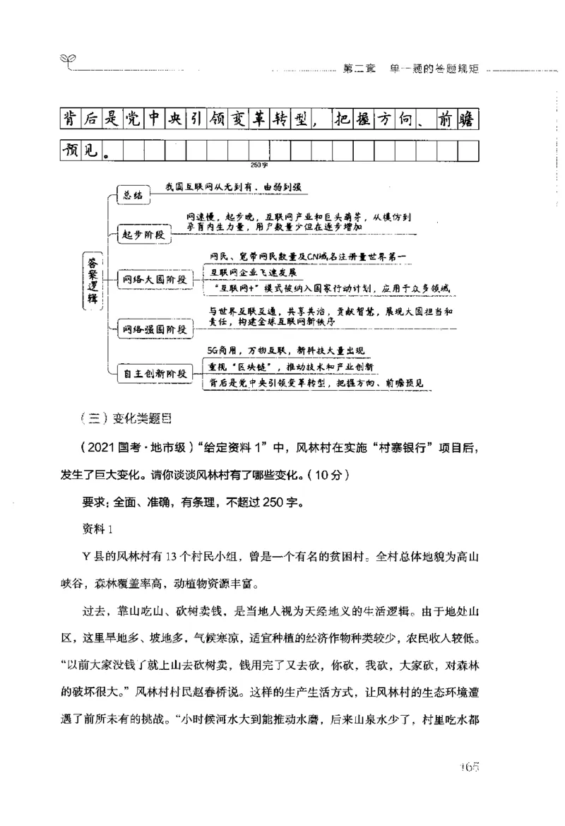 申论的规矩（上册）_26吉林考备考资料包_05申论资料包（人物素材申论模板等）_026申论的规矩