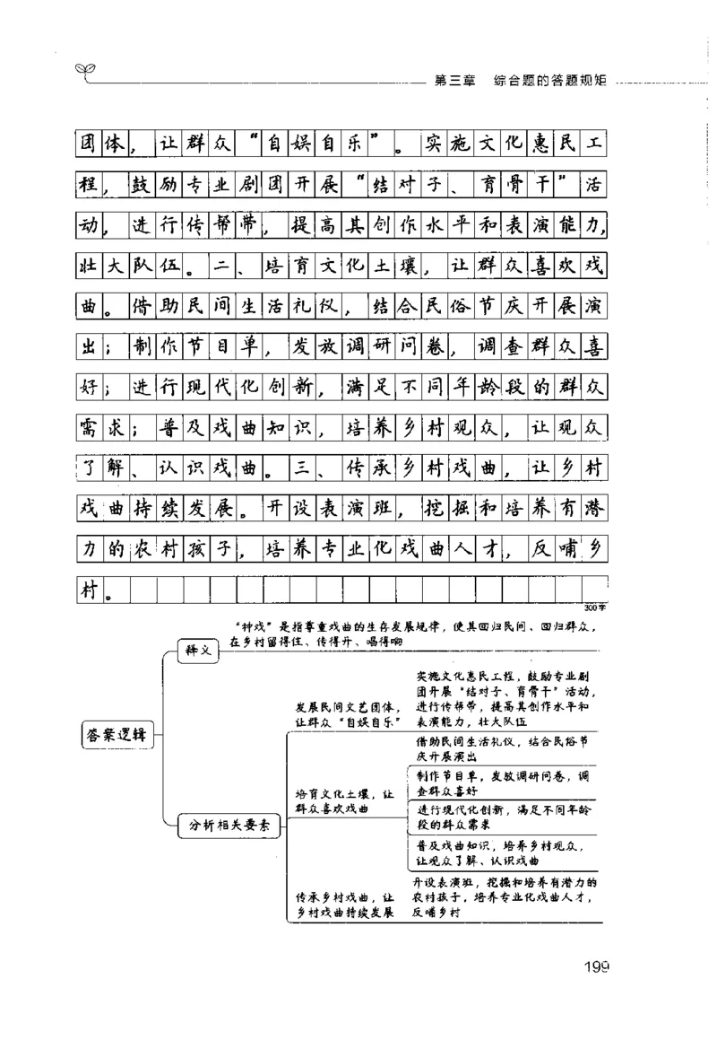 申论的规矩（上册）_26吉林考备考资料包_05申论资料包（人物素材申论模板等）_026申论的规矩