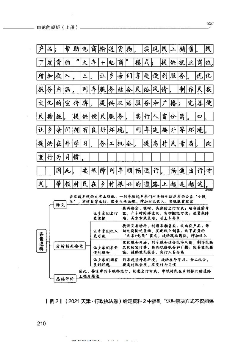 申论的规矩（上册）_26吉林考备考资料包_05申论资料包（人物素材申论模板等）_026申论的规矩
