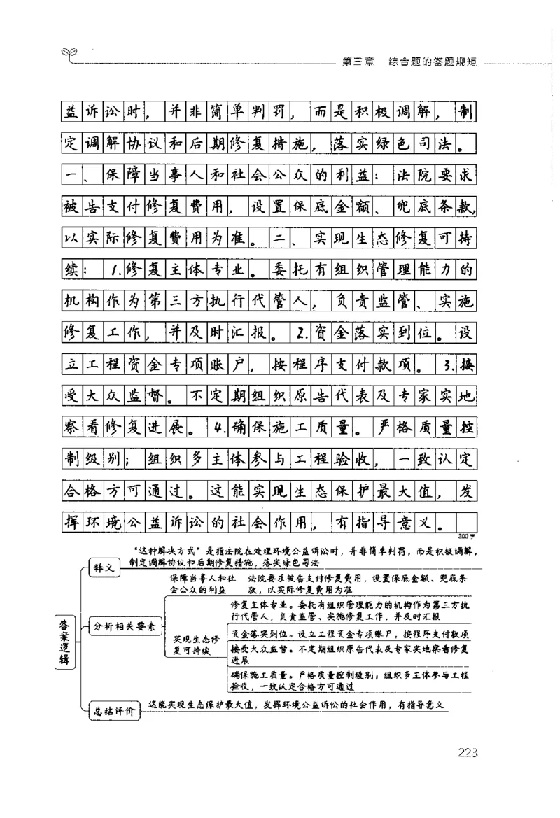 申论的规矩（上册）_26吉林考备考资料包_05申论资料包（人物素材申论模板等）_026申论的规矩
