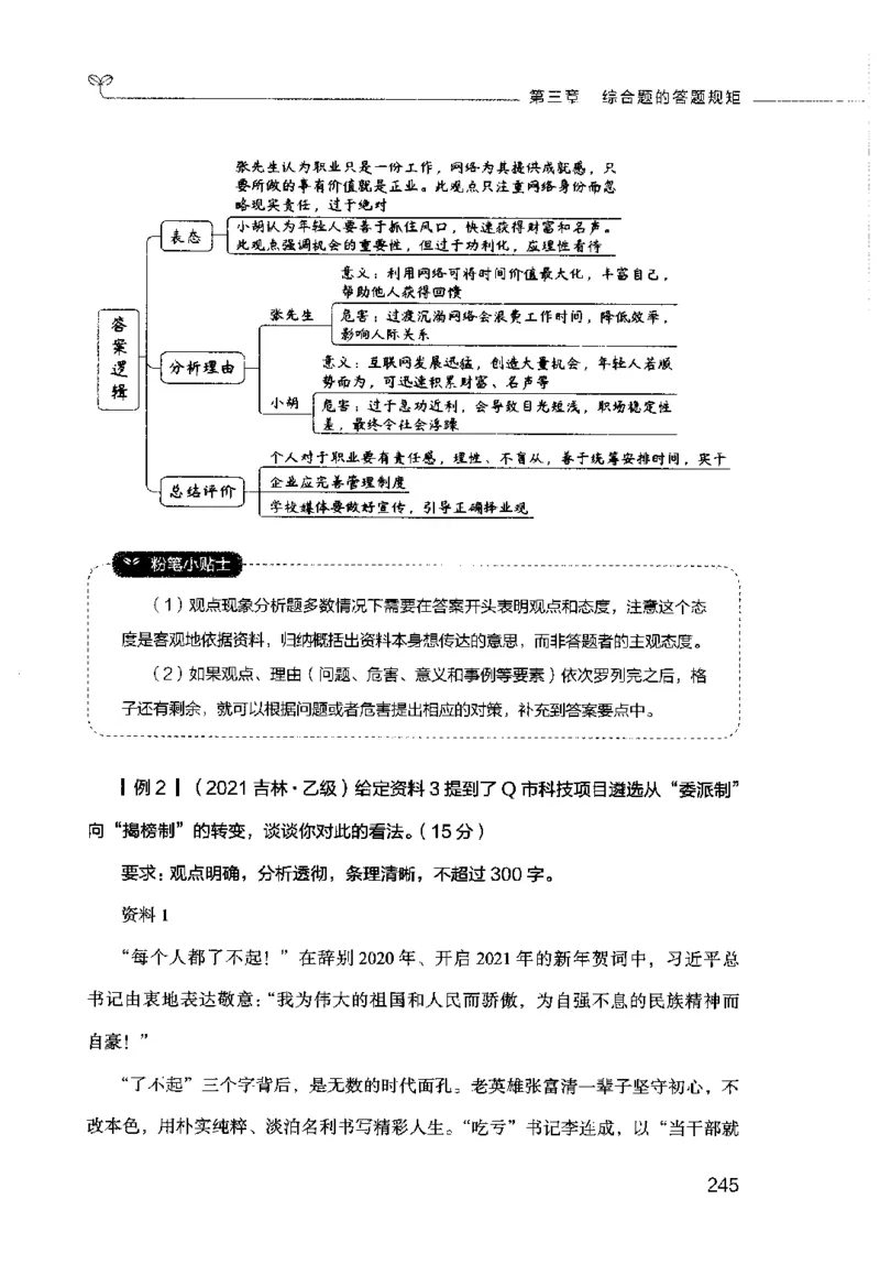 申论的规矩（上册）_26吉林考备考资料包_05申论资料包（人物素材申论模板等）_026申论的规矩