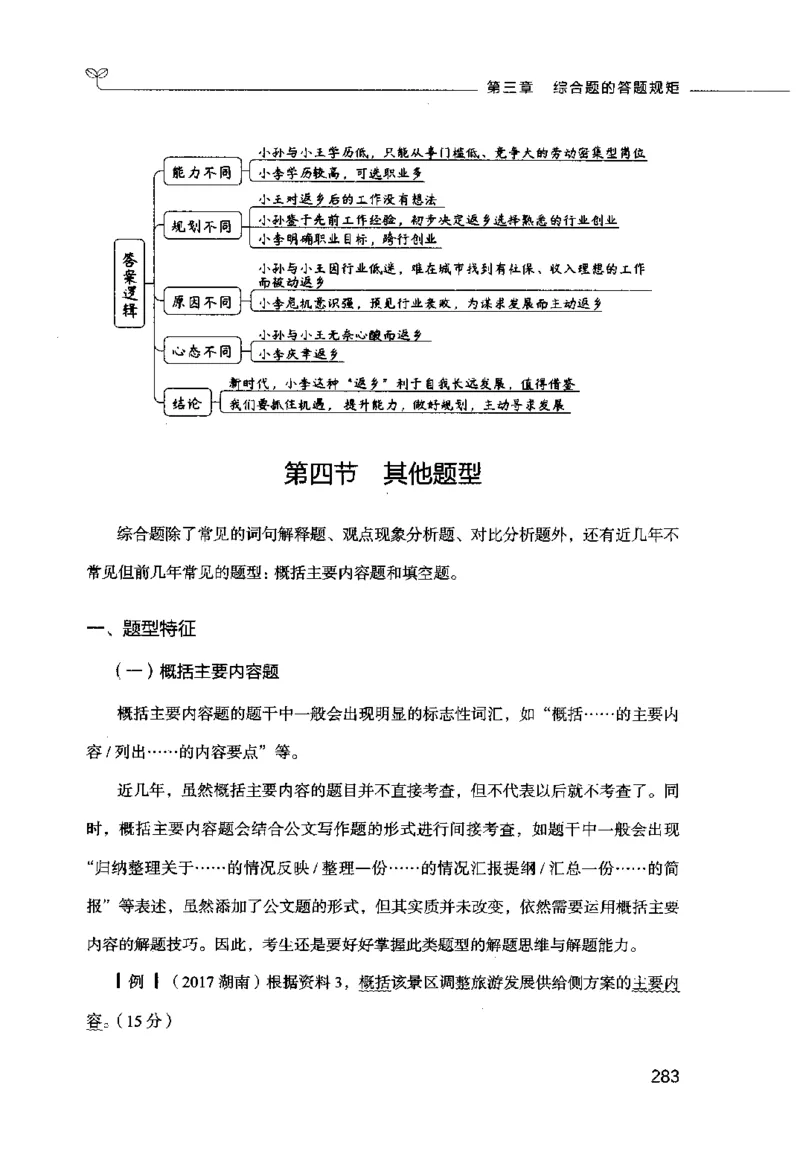 申论的规矩（上册）_26吉林考备考资料包_05申论资料包（人物素材申论模板等）_026申论的规矩