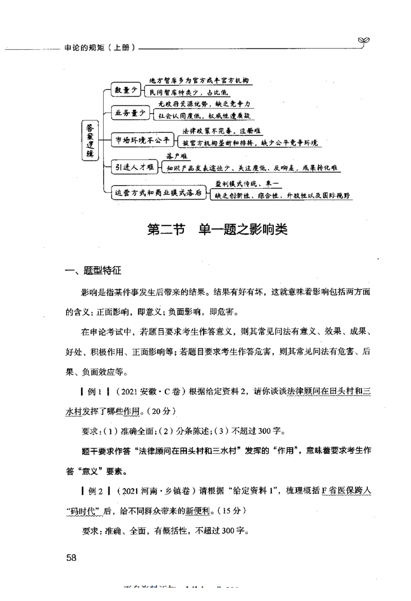 申论的规矩（上册）_26吉林考备考资料包_05申论资料包（人物素材申论模板等）_026申论的规矩