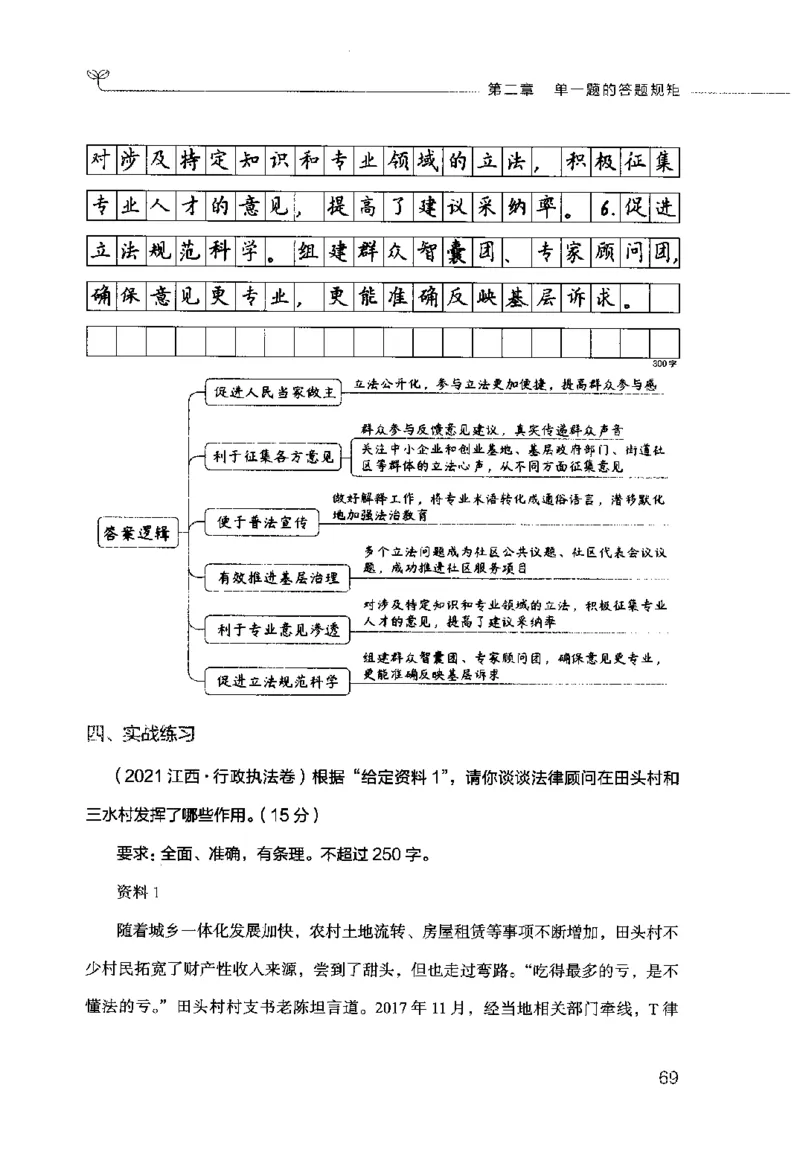 申论的规矩（上册）_26吉林考备考资料包_05申论资料包（人物素材申论模板等）_026申论的规矩
