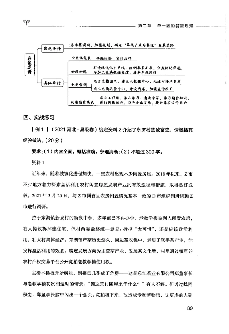 申论的规矩（上册）_26吉林考备考资料包_05申论资料包（人物素材申论模板等）_026申论的规矩