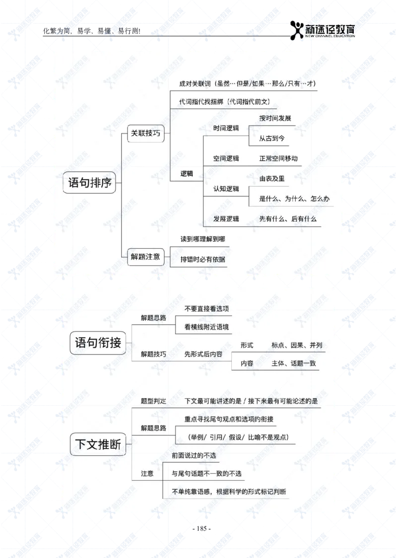 言语题册_26吉林考备考资料包_11省考刷题包_41行测3200题_题册