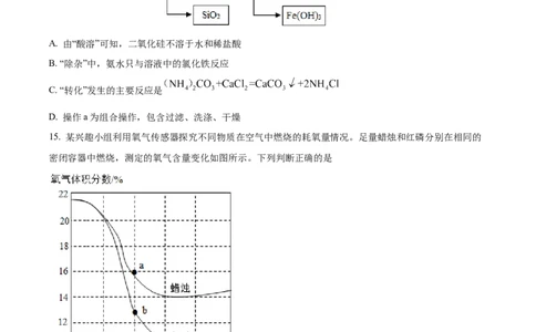 精品解析：2022年江苏省泰州市中考化学真题（原卷版）_中考真题_5.化学中考真题2015-2024年_2022年中考化学真题（127份）14