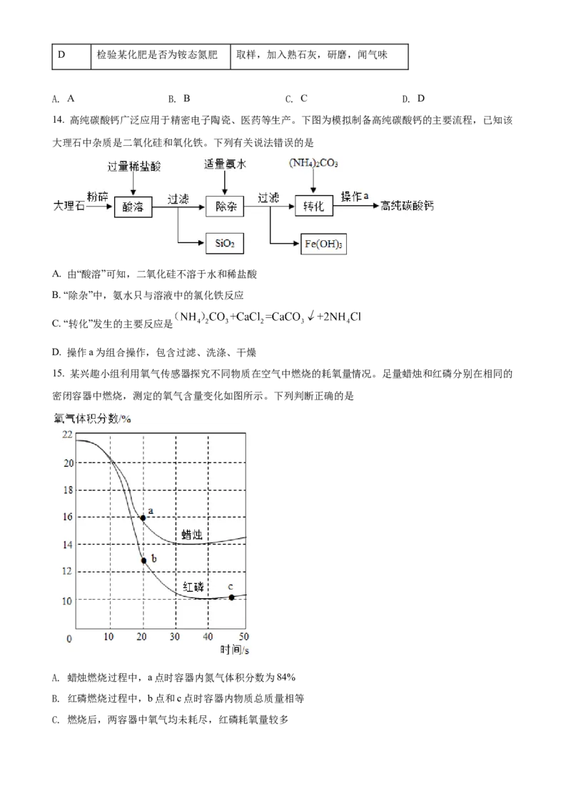 精品解析：2022年江苏省泰州市中考化学真题（原卷版）_中考真题_5.化学中考真题2015-2024年_2022年中考化学真题（127份）14
