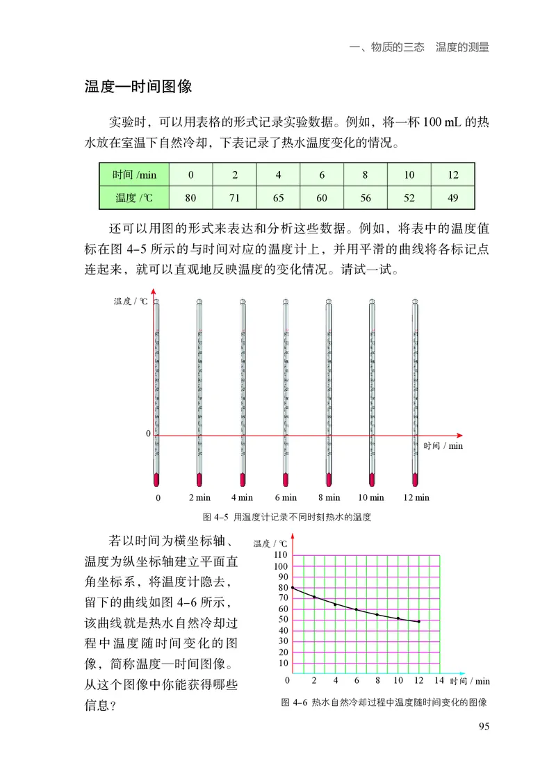 苏科版8年级物理上册高清教材_4-教培资料-26年最新资料-同步更新_初中高中教资_03科三专项（进去保存报考的学科即可）_02科三专项（笔记真题思维导图教学设计版本二）