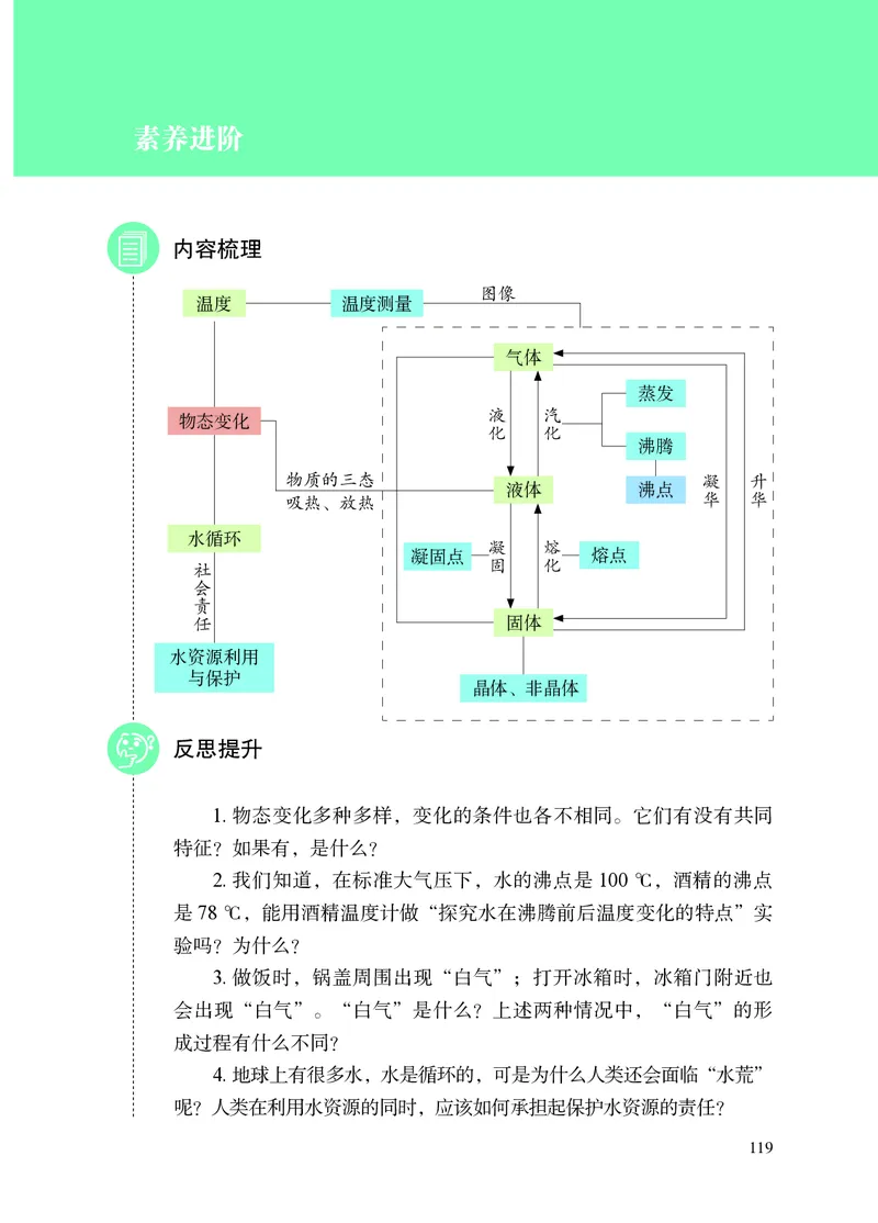 苏科版8年级物理上册高清教材_4-教培资料-26年最新资料-同步更新_初中高中教资_03科三专项（进去保存报考的学科即可）_02科三专项（笔记真题思维导图教学设计版本二）