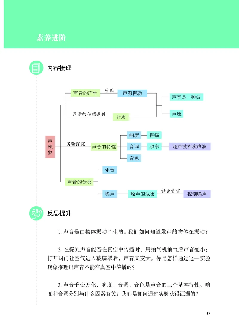 苏科版8年级物理上册高清教材_4-教培资料-26年最新资料-同步更新_初中高中教资_03科三专项（进去保存报考的学科即可）_02科三专项（笔记真题思维导图教学设计版本二）