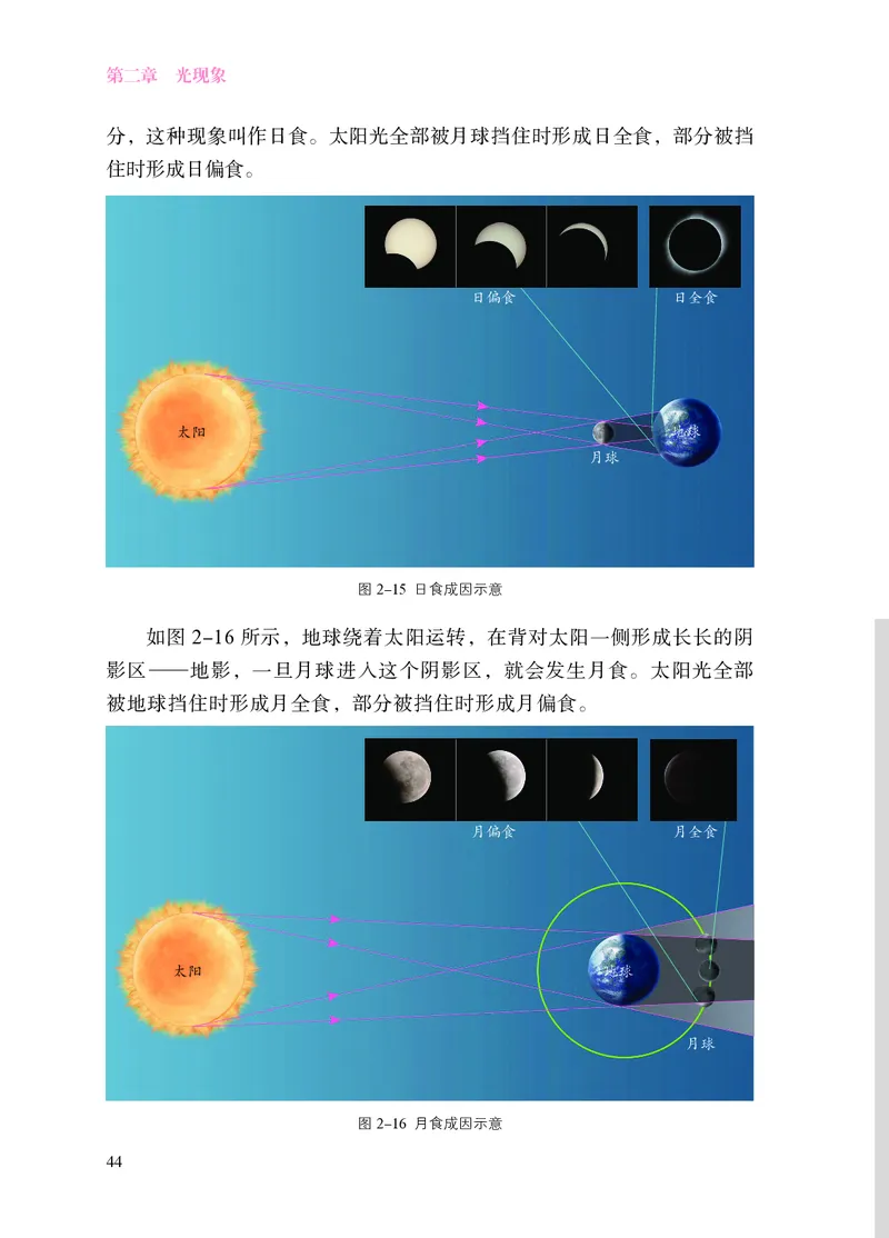 苏科版8年级物理上册高清教材_4-教培资料-26年最新资料-同步更新_初中高中教资_03科三专项（进去保存报考的学科即可）_02科三专项（笔记真题思维导图教学设计版本二）