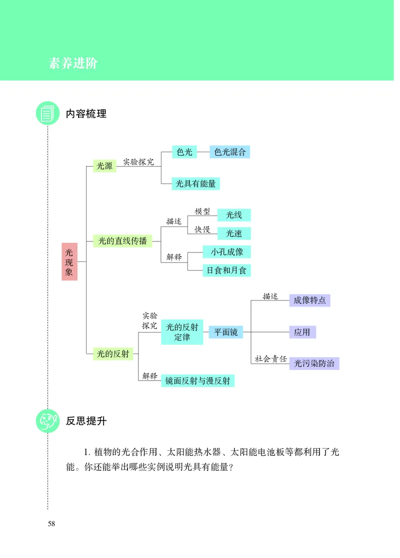 苏科版8年级物理上册高清教材_4-教培资料-26年最新资料-同步更新_初中高中教资_03科三专项（进去保存报考的学科即可）_02科三专项（笔记真题思维导图教学设计版本二）