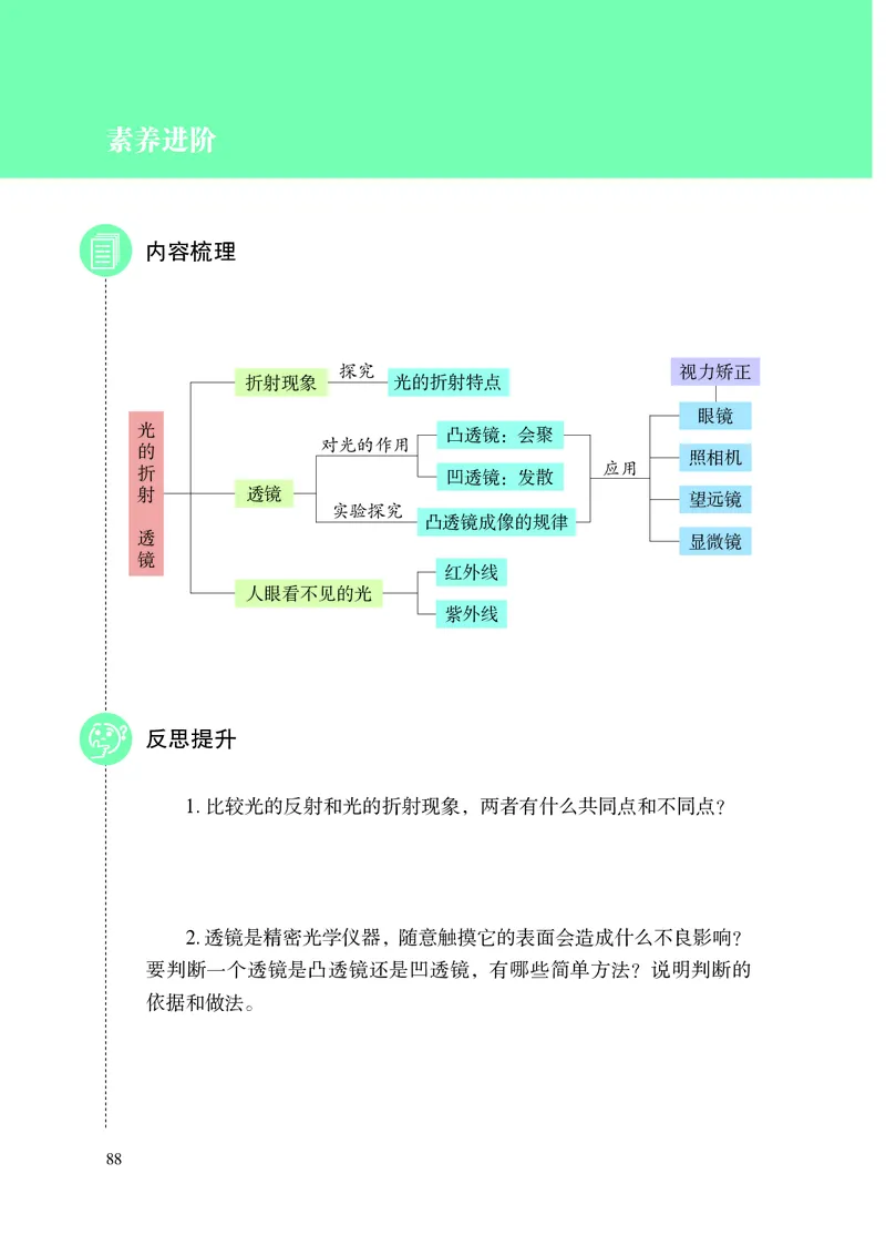 苏科版8年级物理上册高清教材_4-教培资料-26年最新资料-同步更新_初中高中教资_03科三专项（进去保存报考的学科即可）_02科三专项（笔记真题思维导图教学设计版本二）