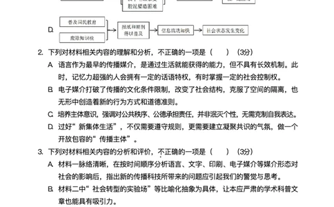 海南省海南中学等四校2024-2025学年高三下学期3月联考语文试题（含答案）_2025年4月_2504012025届海南省海南中学、海口市第一中学、文昌中学、嘉积中学四校高三下学期模拟联考