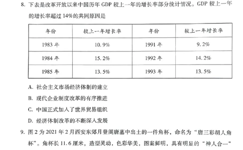 贵阳一中五历史试卷(1)_2024届贵州省贵阳市第一中学高三上学期适应性月考（五）_贵州省贵阳市第一中学2024届高三上学期适应性月考（五）历史