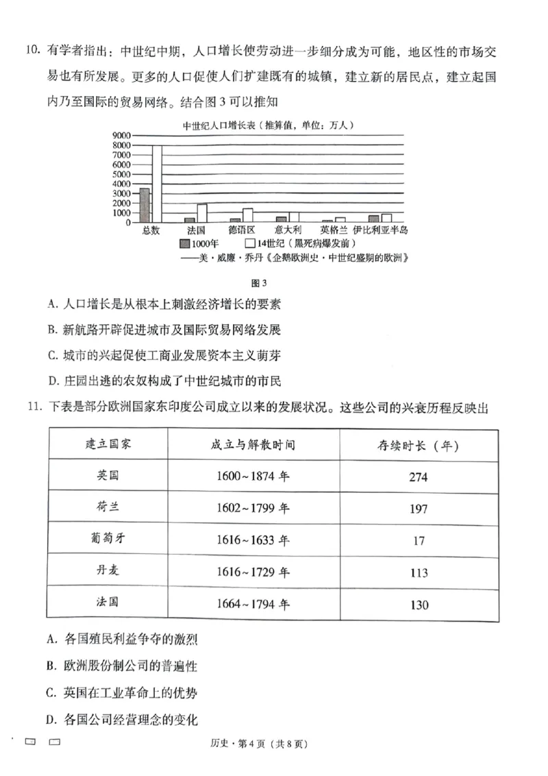 贵阳一中五历史试卷(1)_2024届贵州省贵阳市第一中学高三上学期适应性月考（五）_贵州省贵阳市第一中学2024届高三上学期适应性月考（五）历史