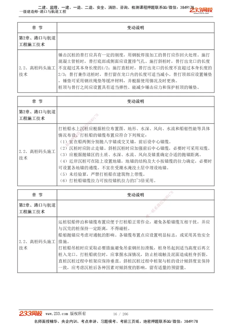 1-34_2026年一级建造师_2026年一建港航_2025年一建港航SVIP_02-基础精讲✿高端面授✿深度强化_07-港航《教材精讲班》陈冬铭233推荐_讲义