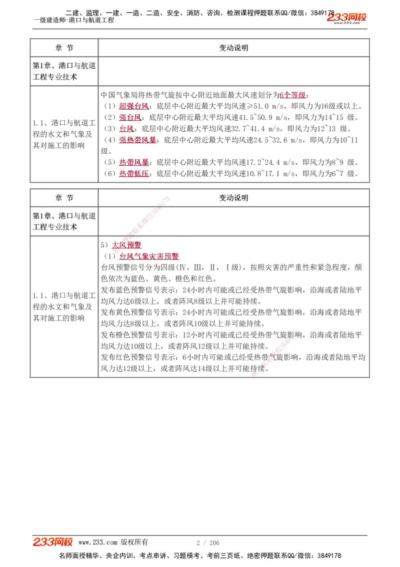 1-34_2026年一级建造师_2026年一建港航_2025年一建港航SVIP_02-基础精讲✿高端面授✿深度强化_07-港航《教材精讲班》陈冬铭233推荐_讲义