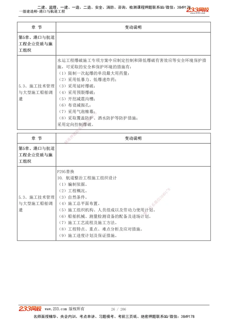1-34_2026年一级建造师_2026年一建港航_2025年一建港航SVIP_02-基础精讲✿高端面授✿深度强化_07-港航《教材精讲班》陈冬铭233推荐_讲义