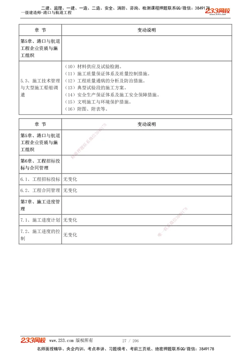1-34_2026年一级建造师_2026年一建港航_2025年一建港航SVIP_02-基础精讲✿高端面授✿深度强化_07-港航《教材精讲班》陈冬铭233推荐_讲义