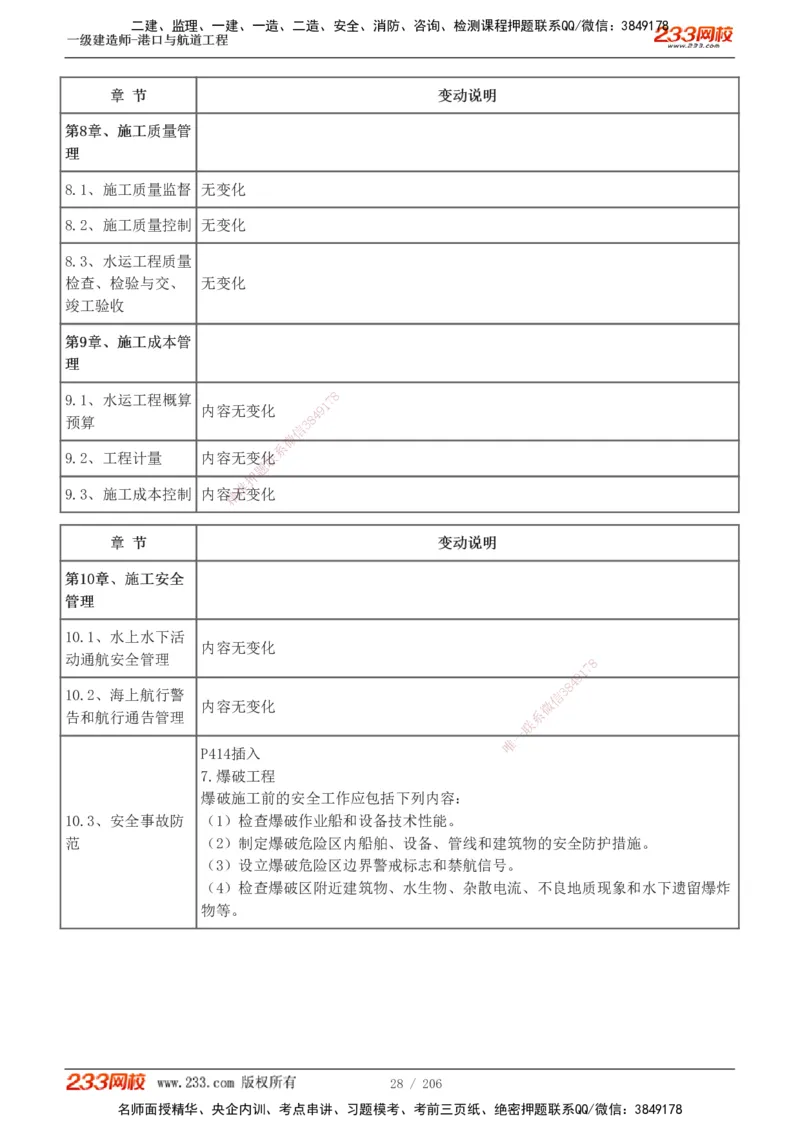 1-34_2026年一级建造师_2026年一建港航_2025年一建港航SVIP_02-基础精讲✿高端面授✿深度强化_07-港航《教材精讲班》陈冬铭233推荐_讲义