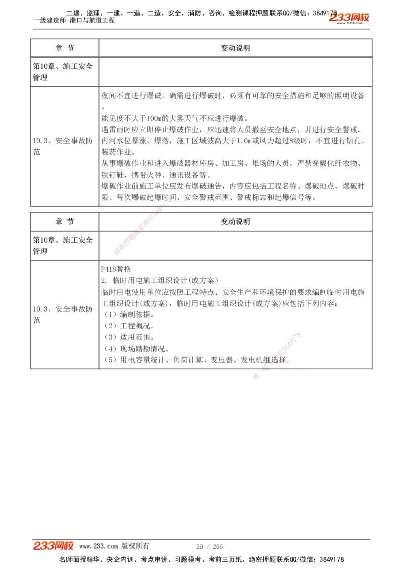 1-34_2026年一级建造师_2026年一建港航_2025年一建港航SVIP_02-基础精讲✿高端面授✿深度强化_07-港航《教材精讲班》陈冬铭233推荐_讲义