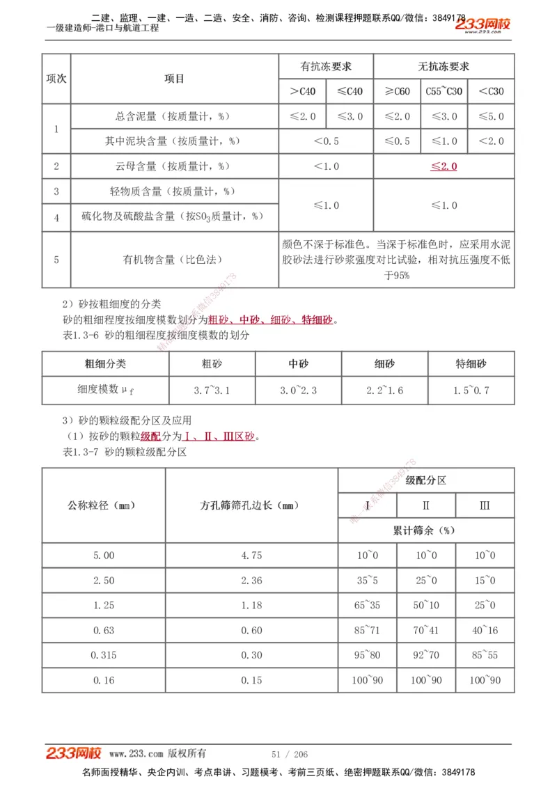 1-34_2026年一级建造师_2026年一建港航_2025年一建港航SVIP_02-基础精讲✿高端面授✿深度强化_07-港航《教材精讲班》陈冬铭233推荐_讲义