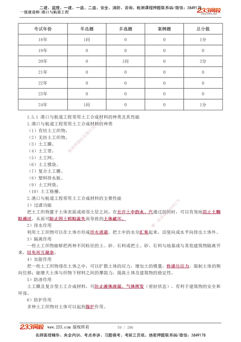 1-34_2026年一级建造师_2026年一建港航_2025年一建港航SVIP_02-基础精讲✿高端面授✿深度强化_07-港航《教材精讲班》陈冬铭233推荐_讲义