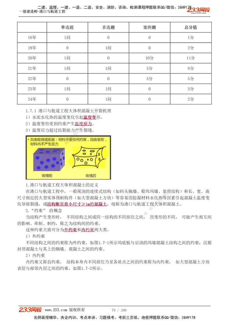 1-34_2026年一级建造师_2026年一建港航_2025年一建港航SVIP_02-基础精讲✿高端面授✿深度强化_07-港航《教材精讲班》陈冬铭233推荐_讲义