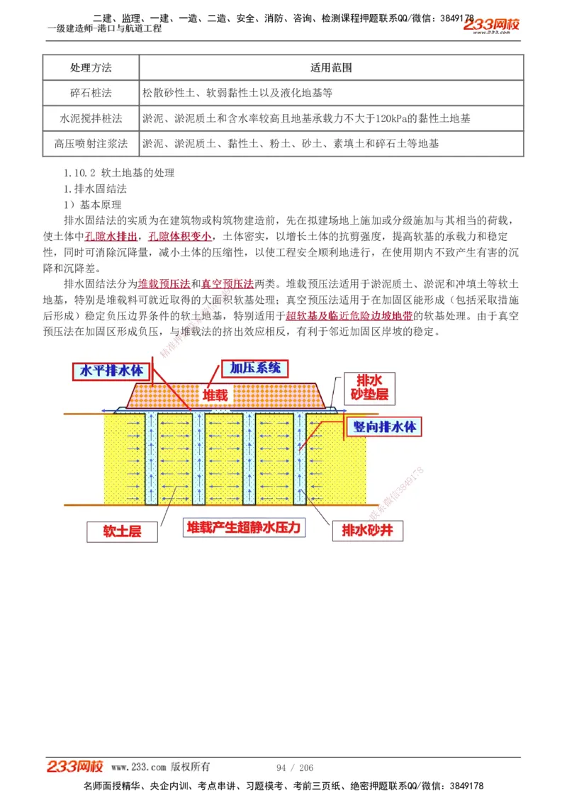 1-34_2026年一级建造师_2026年一建港航_2025年一建港航SVIP_02-基础精讲✿高端面授✿深度强化_07-港航《教材精讲班》陈冬铭233推荐_讲义