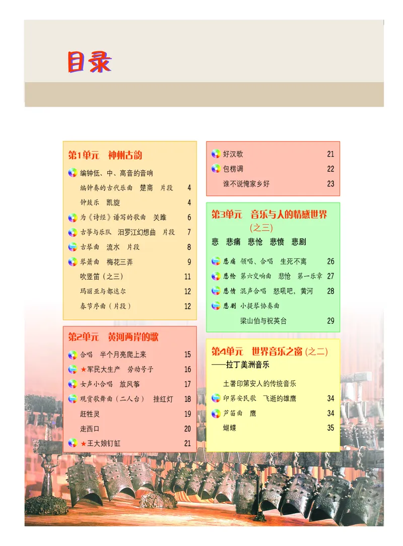 粤教版8年级音乐下册高清教材_4-教培资料-26年最新资料-同步更新_初中高中教资_03科三专项（进去保存报考的学科即可）_02科三专项（笔记真题思维导图教学设计版本二）