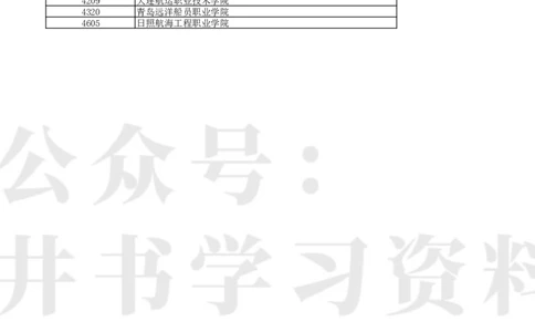 T普通类高职（专科）提前批（历史学科类）&ldquo;征集志愿&rdquo;录取最低分_1.高考2025全国各省真题+答案_必看高考志愿填报价值2999_高考志愿填报_19-辽宁_辽宁-24年高考录取数据