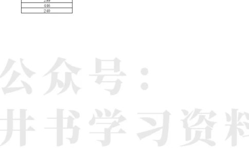 T普通类高职（专科）提前批（历史学科类）&ldquo;征集志愿&rdquo;录取最低分_1.高考2025全国各省真题+答案_必看高考志愿填报价值2999_高考志愿填报_19-辽宁_辽宁-24年高考录取数据