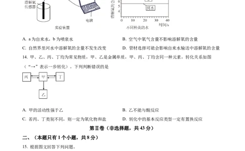 精品解析：2023年四川省成都市中考化学真题（原卷版）_中考真题_5.化学中考真题2015-2024年_2023年中考化学真题7.20