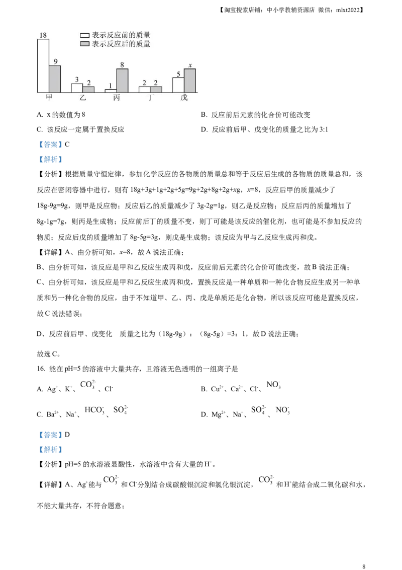 精品解析：2023年黑龙江省龙东地区中考化学真题（解析版）_中考真题_5.化学中考真题2015-2024年_2023年中考化学真题7.20_精品解析：2023年黑龙江省龙东地区中考化学真题