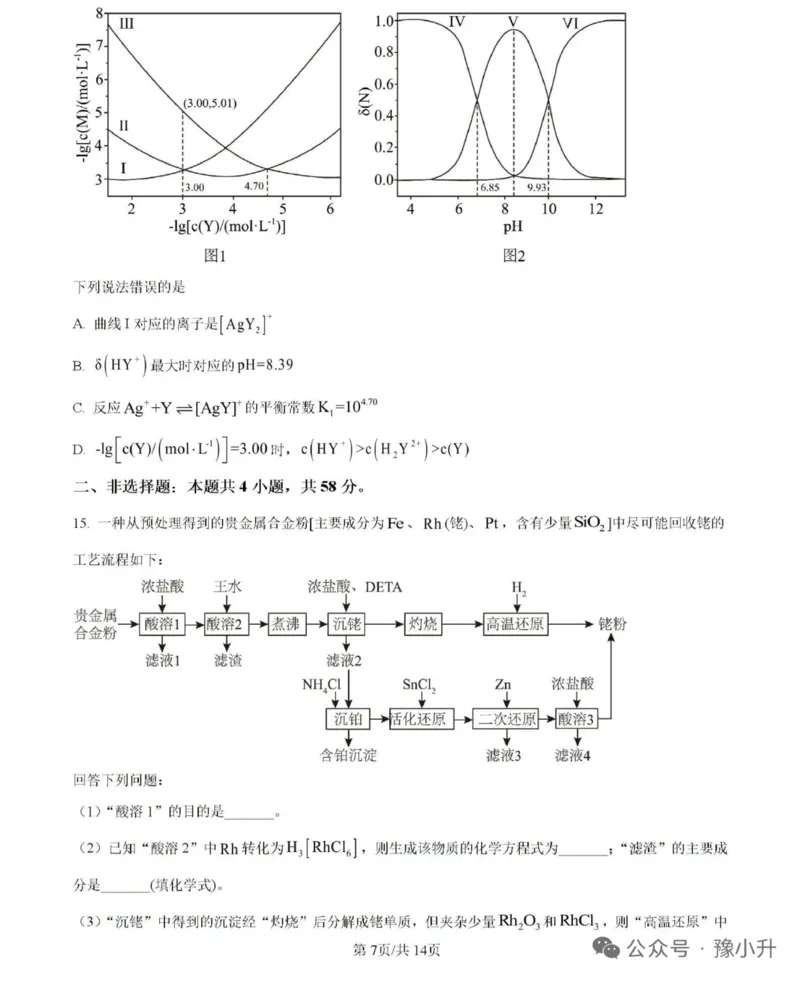 2025年河南高考化学试卷附参考答案_1.高考2025全国各省真题+答案_8.高考化学真题及答案更新中_6.河南化学真题答案