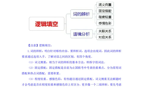 言语3_2026考公资料_（10）粉笔_2025粉笔国考省考980（课＋笔记）_粉笔980（25多省）_52025FB广东省考980系统班_2.视频全强化提升_讲义笔记