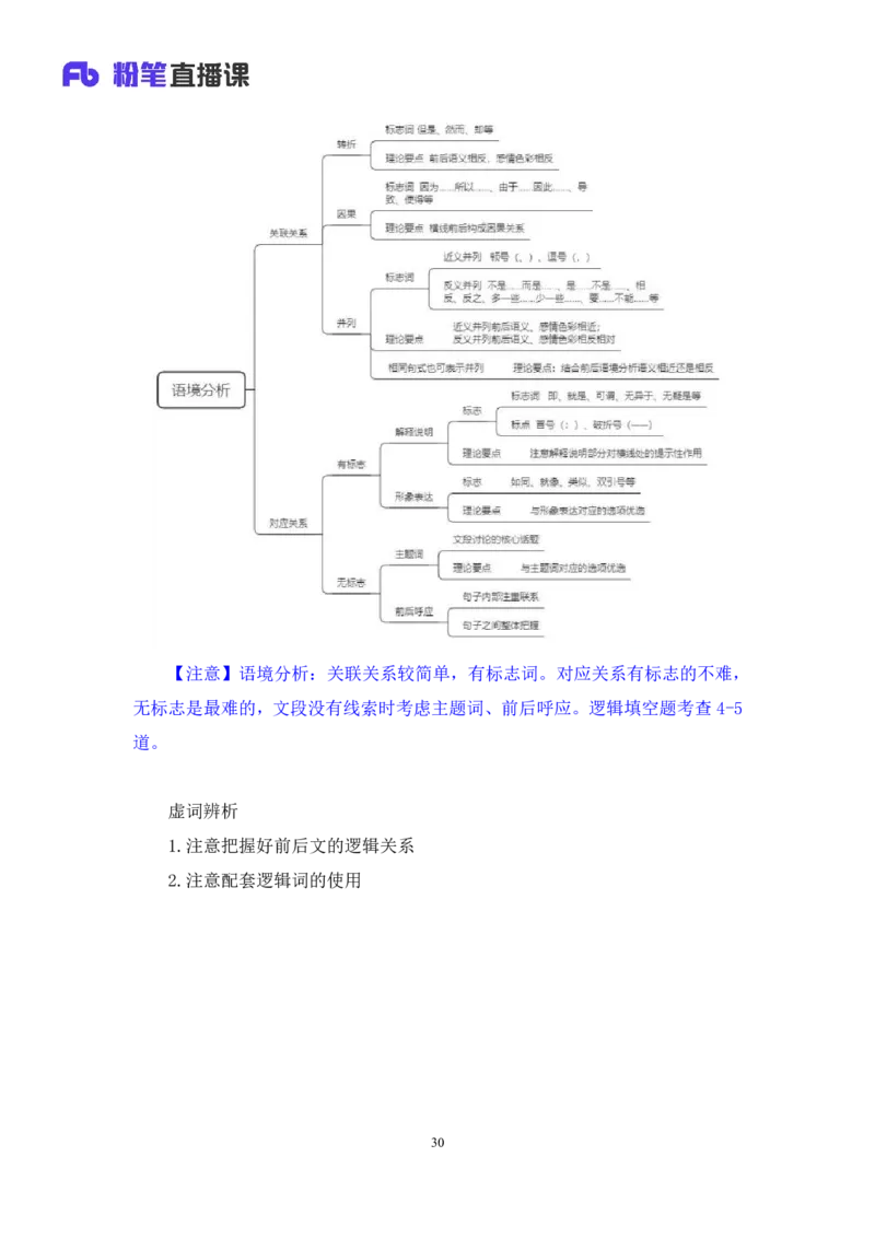 言语3_2026考公资料_（10）粉笔_2025粉笔国考省考980（课＋笔记）_粉笔980（25多省）_52025FB广东省考980系统班_2.视频全强化提升_讲义笔记