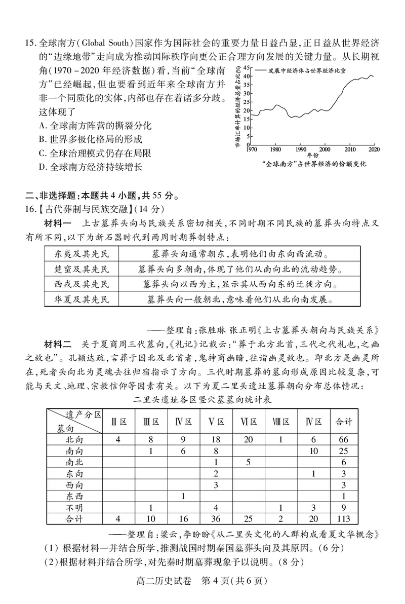 高二历史_2025年7月_250715湖北省荆州市2024-2025学年高二年级质量检测（全科）_历史