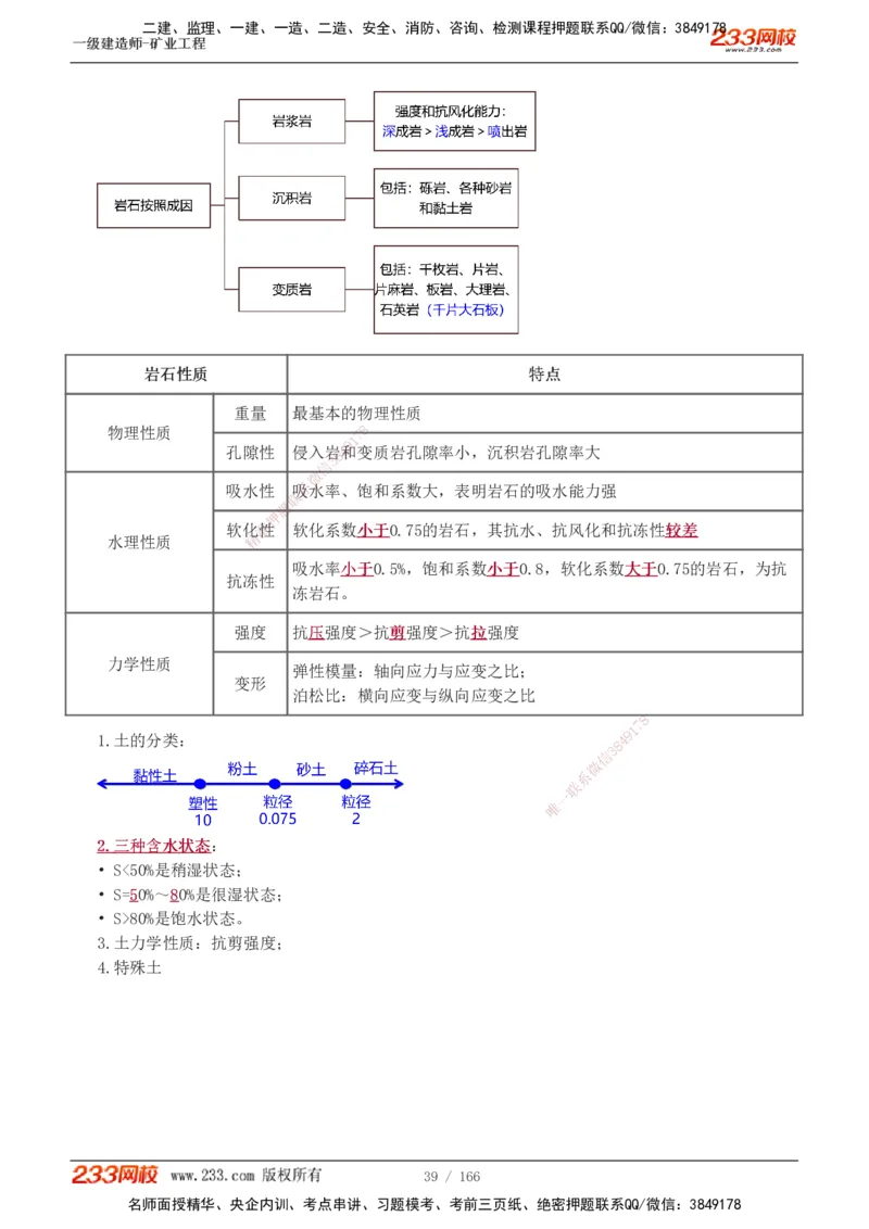 1-29_2026年一级建造师_2026年一建矿业_2025年一建矿业SVIP_02-基础精讲✿高端面授✿深度强化_06-矿业《教材精讲班》陈辉233_讲义