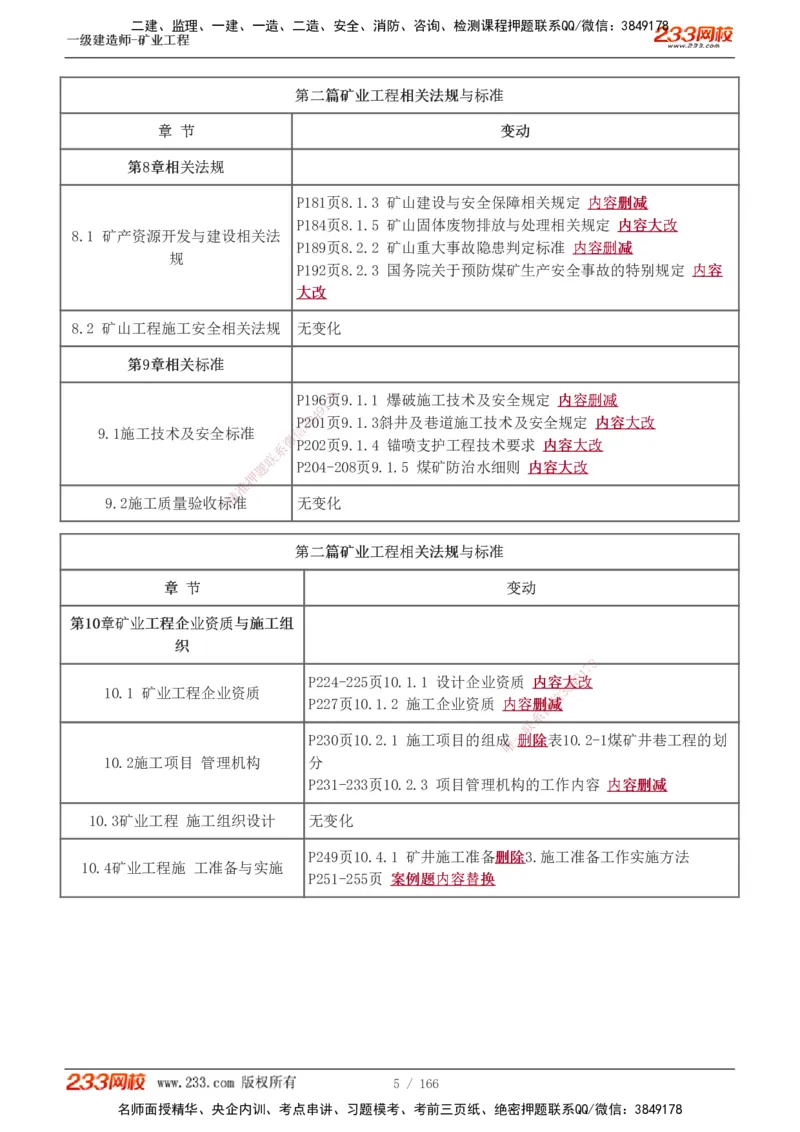 1-29_2026年一级建造师_2026年一建矿业_2025年一建矿业SVIP_02-基础精讲✿高端面授✿深度强化_06-矿业《教材精讲班》陈辉233_讲义