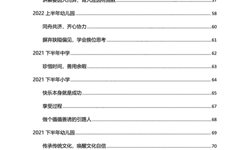 科一作文真题范文（中小幼通用）_4-教培资料-26年最新资料-同步更新_幼儿教资_幼儿冲刺急救包_5.L姨冲刺70分[急救班]_幼儿冲刺抢分课（25下急救班）_科一_预习课_课件