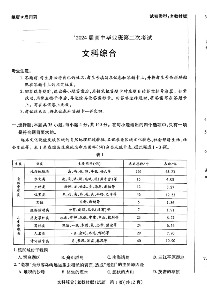 文综-天一大联考顶尖联盟2024届高三阶段性测试(二)（老教材版）_2024届天一大联考顶尖联盟高三阶段性测试(二)（老教材版）