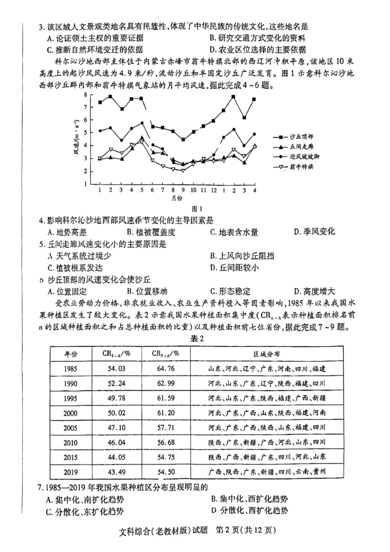 文综-天一大联考顶尖联盟2024届高三阶段性测试(二)（老教材版）_2024届天一大联考顶尖联盟高三阶段性测试(二)（老教材版）