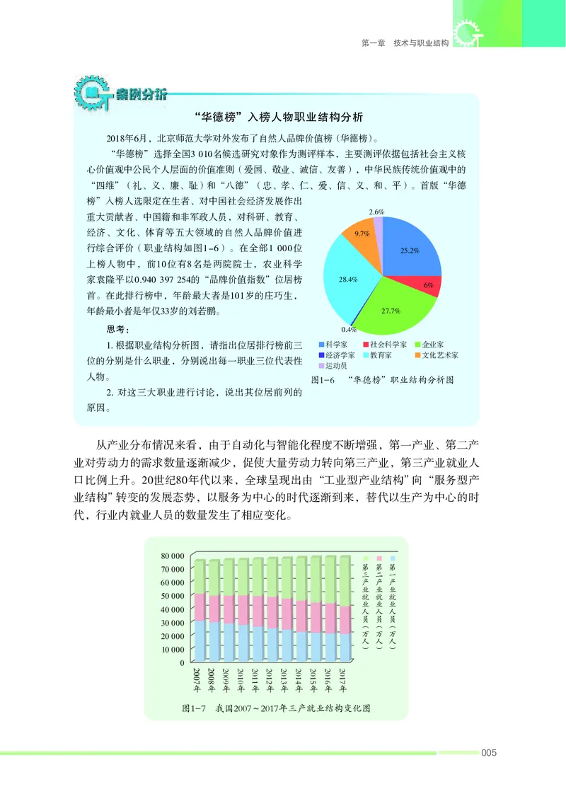 苏教版通用技术选修8高清教材_4-教培资料-26年最新资料-同步更新_初中高中教资_03科三专项（进去保存报考的学科即可）_02科三专项（笔记真题思维导图教学设计版本二）