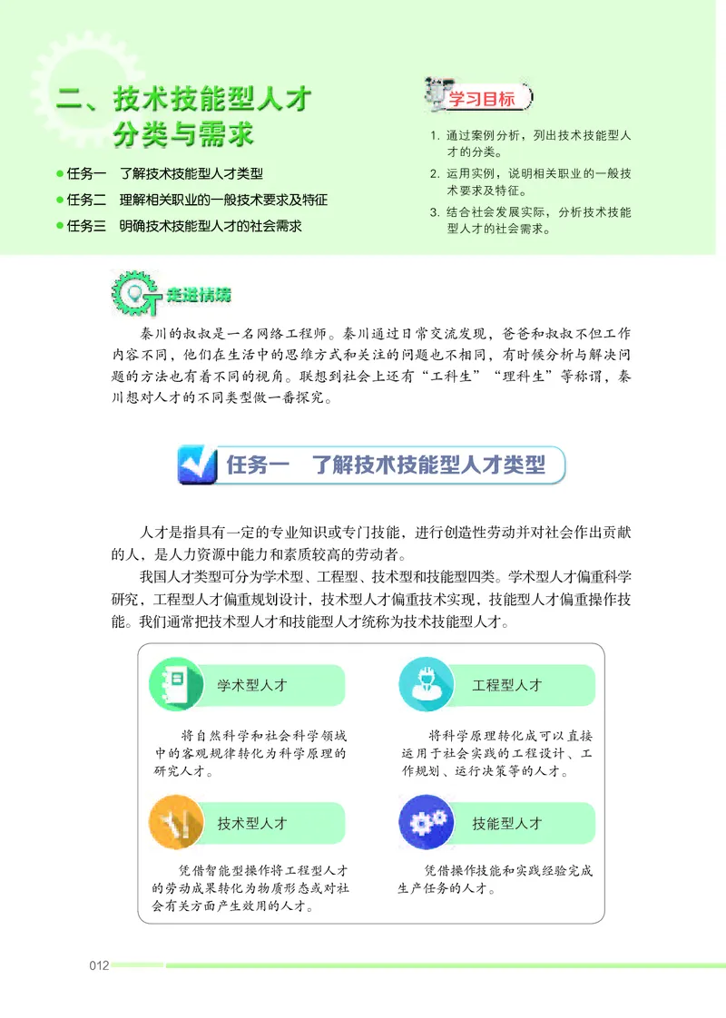 苏教版通用技术选修8高清教材_4-教培资料-26年最新资料-同步更新_初中高中教资_03科三专项（进去保存报考的学科即可）_02科三专项（笔记真题思维导图教学设计版本二）
