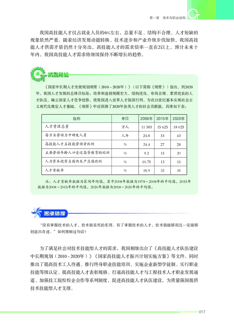 苏教版通用技术选修8高清教材_4-教培资料-26年最新资料-同步更新_初中高中教资_03科三专项（进去保存报考的学科即可）_02科三专项（笔记真题思维导图教学设计版本二）